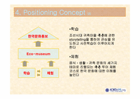 [홍보기획] 조선시대 귀족마을 북촌(장소 마케팅 관점에서)의 한국 문화 홍보방안-14