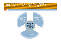 [리더십] 한국가정법률상담소 곽배희 소장의 리더십-12