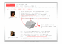 [마케팅전략] 삼성 센스 토탈 커뮤니케이션 전략-15
