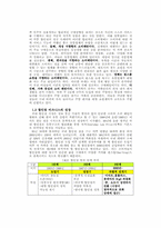 [재무회계] 국내유통업체의 해외진출을 통한 경쟁력 확보-5