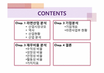 [재무분석] 농심과 삼양의 재무제표분석-2