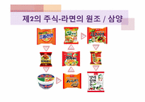 [재무분석] 농심과 삼양의 재무제표분석-19