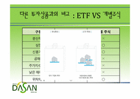 [금융론] ETF 개념 및 국내 시장 현황-6