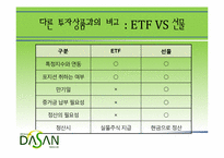 [금융론] ETF 개념 및 국내 시장 현황-8