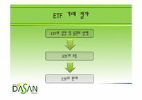 [금융론] ETF 개념 및 국내 시장 현황-10