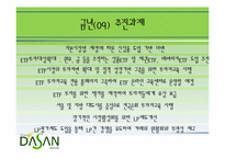 [금융론] ETF 개념 및 국내 시장 현황-20