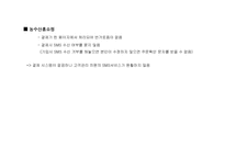 홈쇼핑 각 사 결제 시스템 특징-3