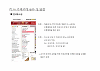 홈쇼핑 각 사 결제 시스템 특징-4