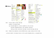홈쇼핑 각 사 결제 시스템 특징-6