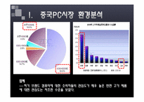 [국제마케팅] 중국PC시장의 현황과 전략 분석(삼성과 레노버를 중심으로)-2