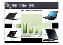 [국제마케팅] 중국PC시장의 현황과 전략 분석(삼성과 레노버를 중심으로)-10