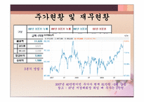 [조직구조론] 기업 조직 사례 연구와 분석-10