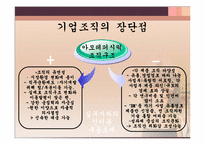 [조직구조론] 기업 조직 사례 연구와 분석-18