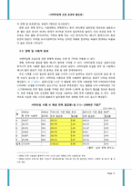 서머타임제 도입효과와 필요성-5