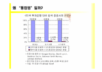 [금융기관경영론] 자본시장 통합법에 관한 고찰-10