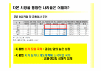 [금융기관경영론] 자본시장 통합법에 관한 고찰-12
