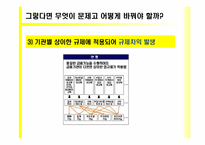 [금융기관경영론] 자본시장 통합법에 관한 고찰-15