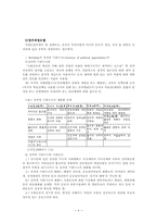 [정치학개론] 사회운동과 집단정치-5