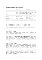 [정치학개론] 사회운동과 집단정치-13