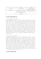 [문화와인간사회] 사대주의 마케팅에 대한 비판과 개선점-4