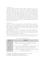 [정책평가] 출산 장려 정책의효과성 평가(출산장려금 지급과 아이돌봄 서비스를 중심으로)-8