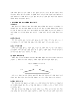 [환경사회학] Ulrich Beck(울리히 벡)의 위험사회론의 고찰-5