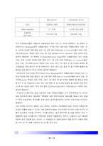 [국제정세] 서브프라임 위기와 국제정세-3
