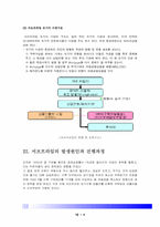 [국제정세] 서브프라임 위기와 국제정세-4