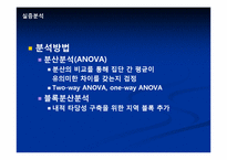 [정책평가] 출산 장려 정책의효과성 평가(출산장려금 지급과 아이돌봄 서비스를 중심으로)-9
