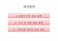 [아동복지론] 실종아동의 복지-10