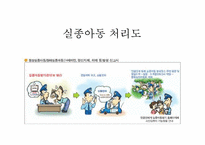 [아동복지론] 실종아동의 복지-16