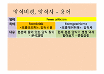 [구약석의방법론] 구약학의 개관-13