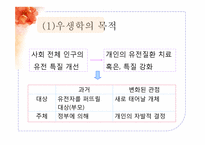 [질병과노화의비밀] 건강과 장수를 위한 유전자 조작(우생학)이 미치는 영향-4