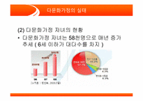 [사회봉사] 다문화가정의 실태 파악과 해결 방안-5