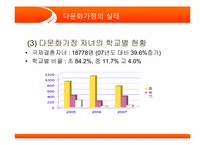 [사회봉사] 다문화가정의 실태 파악과 해결 방안-6