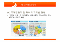 [사회봉사] 다문화가정의 실태 파악과 해결 방안-7