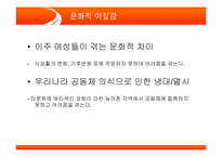 [사회봉사] 다문화가정의 실태 파악과 해결 방안-9