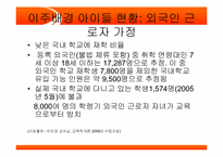 [사회봉사] 다문화가정의 실태 파악과 해결 방안-18
