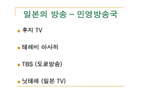 일본의 대중문화-11