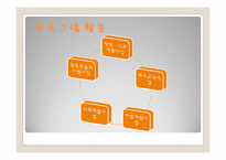 [기독교정신과사회봉사] 상록 뇌성마비 복지관 기관 방문 사례-10