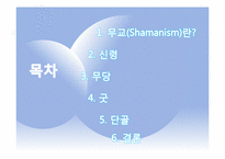 [기독교의이해] 무교(Shamanism)의 이해-2