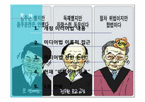 [공공정책론] 미디어법 개정논란에 관한 고찰-2