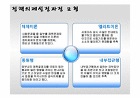 [공공정책론] 미디어법 개정논란에 관한 고찰-9