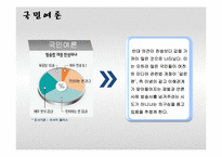 [공공정책론] 미디어법 개정논란에 관한 고찰-11