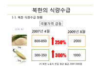 [북한학] 북한의 식량문제에 따른 남북관계 및 대외 개방 정책-8