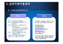 [임상사회사업기술론] 사회 복지 실천의 제반영역과 기관분석-11