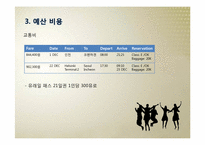 북유럽 배낭여행 프로그램-4