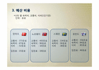 북유럽 배낭여행 프로그램-5