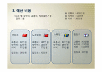 북유럽 배낭여행 프로그램-6