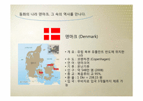 북유럽 배낭여행 프로그램-8
